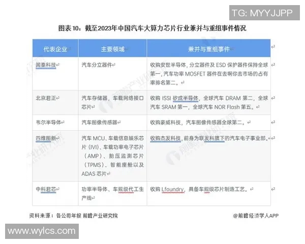 赛后复盘广州乒乓球队与武汉乒乓球队速度对比分析与启示
