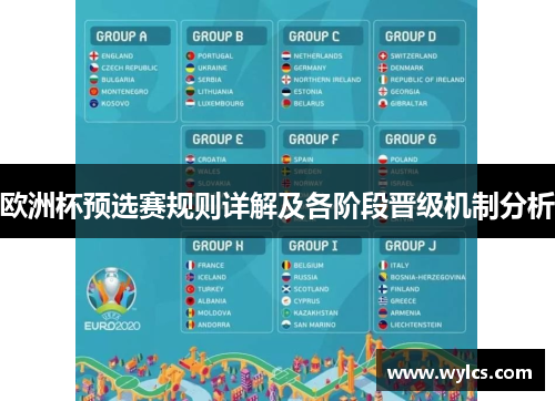 欧洲杯预选赛规则详解及各阶段晋级机制分析